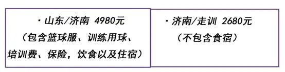 如何通过激励帮助篮球运动员突破瓶颈_1